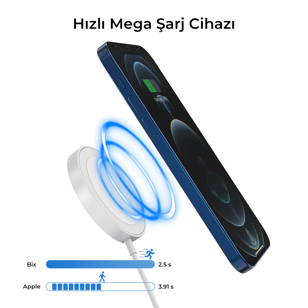 BXMG15 15W Manyetik Magsafe iPhone 12/13/14/15 Serisi ve Airpods ile Uyumlu Kablosuz Şarj Cihazı Beyaz - Görsel 7