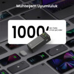 PB200W 24000mAh Taşınabilir Çift USB-C PD & USB-A Çıkışlı Powerbank, 200W PD 3.1 Hızlı Şarj Dijital Ekranlı, MacBook, Tablet ve Telefonlarla Uyumlu Şarj Ünitesi - Görsel 5