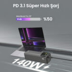 PB200W 24000mAh Taşınabilir Çift USB-C PD & USB-A Çıkışlı Powerbank, 200W PD 3.1 Hızlı Şarj Dijital Ekranlı, MacBook, Tablet ve Telefonlarla Uyumlu Şarj Ünitesi - Görsel 8