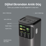 PB200W 24000mAh Taşınabilir Çift USB-C PD & USB-A Çıkışlı Powerbank, 200W PD 3.1 Hızlı Şarj Dijital Ekranlı, MacBook, Tablet ve Telefonlarla Uyumlu Şarj Ünitesi - Görsel 2