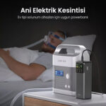 PB200W 24000mAh Taşınabilir Çift USB-C PD & USB-A Çıkışlı Powerbank, 200W PD 3.1 Hızlı Şarj Dijital Ekranlı, MacBook, Tablet ve Telefonlarla Uyumlu Şarj Ünitesi - Görsel 3