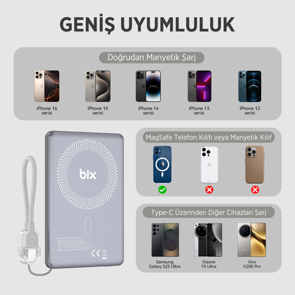 PB114 5000mAh 20W Dahili Type-C Kablolu 15W Manyetik Kablosuz Şarj Özellikli Portatif Powerbank Taşınabilir Hızlı Şarj Cihazı - Görsel 8