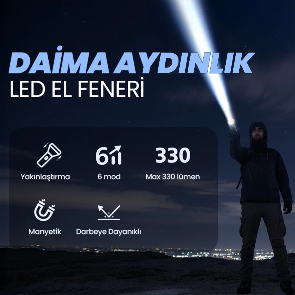 bix-bx2153fl-7w-led-325-metre-menzilli-330-lumen-type-c-led-el-feneri-manyetik-cob-zoom-ozellikli-isikli-kamp-feneri-36018-1000x1000 Flashlight BX2153FL 7W LED, Max. 330 Lümen Parlaklık ve 325 Metreye Kadar Menzilli 2000mAh Şarj Edilebilir Manyetik Cob LED Gövdeli Kompakt El Feneri - Görsel 4