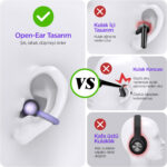 OWS1 Bluetooth 5.4 Ultra Hafif Open-Ear Tasarım Klipsli Kablosuz Kulak İçi Kulaklık Mor - Görsel 7