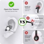 OWS1 Bluetooth 5.4 Ultra Hafif Open-Ear Tasarım Klipsli Kablosuz Kulak İçi Kulaklık Beyaz - Görsel 7